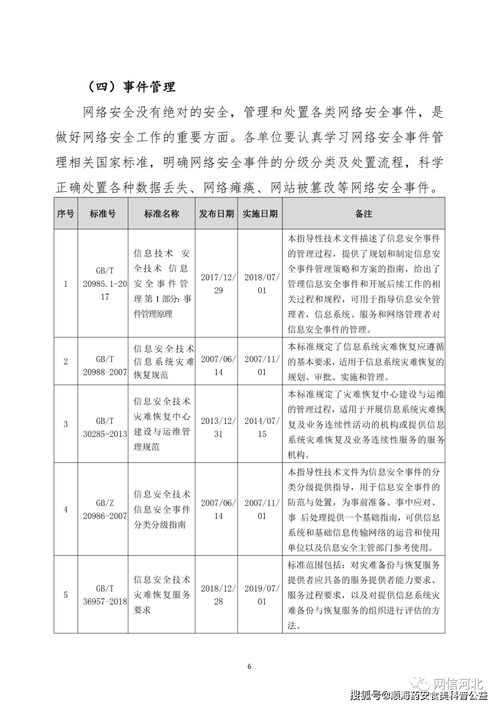 燕窝配送计划表：撰写规范与配送车辆选择指南