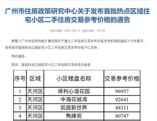 2023杭州干燕窝出厂价格一览：市场行情、对比与购买指南