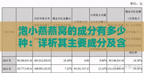 泡小燕燕窝的成分有多少种：详析其主要成分及含量