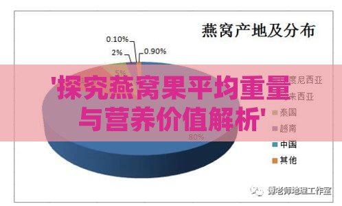 '探究燕窝果平均重量与营养价值解析'