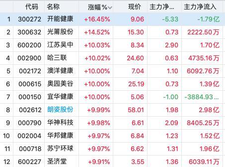 印尼燕窝市场价格解析：价格范围、影响因素及购买指南