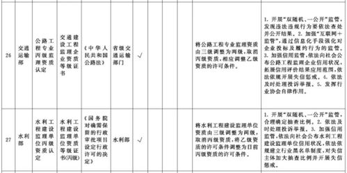 印尼燕窝市场价格解析：价格范围、影响因素及购买指南