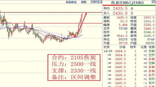 印尼燕窝市场价格解析：价格范围、影响因素及购买指南