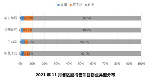 '印尼高品质燕窝市场售价及单个价格解析'