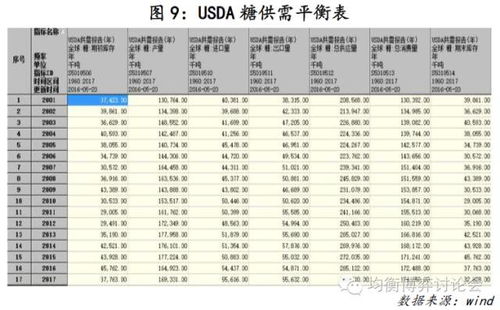 印尼燕窝市场最新价格解析：各类品质燕窝价格一览及影响因素分析