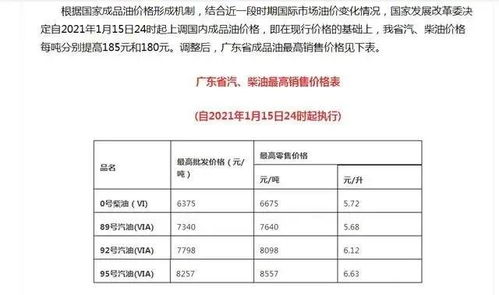 印尼燕窝市场最新价格解析：各类品质燕窝价格一览及影响因素分析