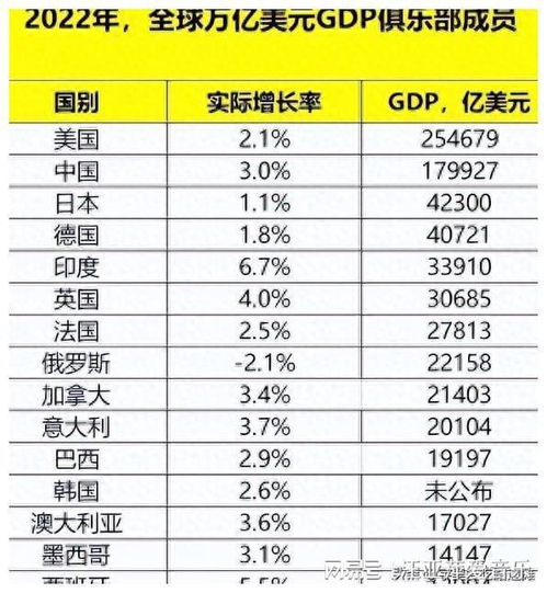 印尼的燕窝什么价位，价格是否便宜及市场行情解析