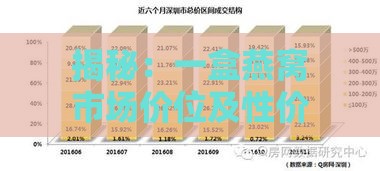 揭秘：一盒燕窝市场价位及性价比分析