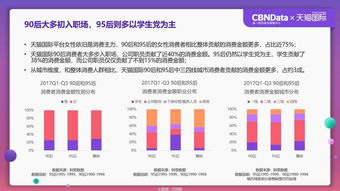 揭秘：一盒燕窝市场价位及性价比分析