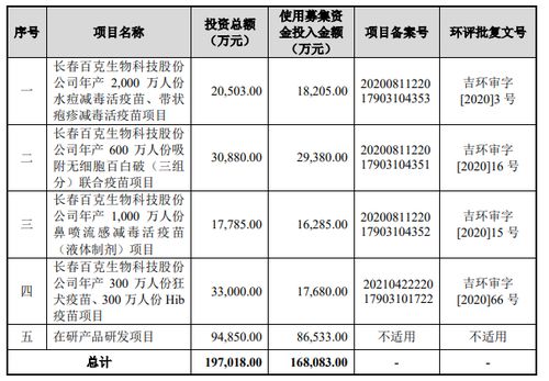 印尼燕窝50克市场价格及100克价格表，一盒多少钱与单克售价-印尼燕窝多少钱一克?