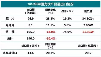 曼谷东方燕窝价格一览：不同规格、及购买渠道对比分析