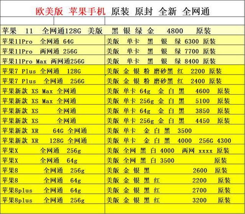 当前燕窝市场批发价格分析：一斤燕窝合理批发价是多少？