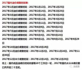 2023年最新燕窝批发价格一览：市场行情与选购指南