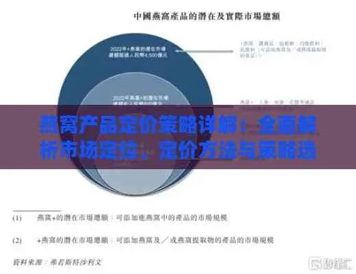 燕窝眼霜价格指南：探寻性价比更优的合理定价区间