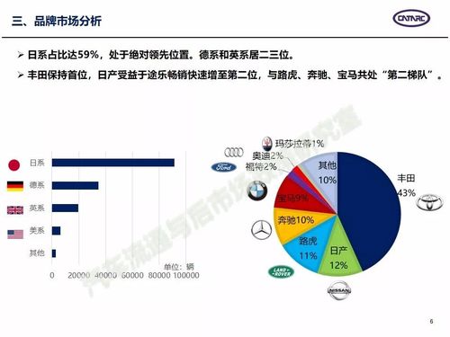 燕窝进口关税及价格解析：多少钱一吨及影响成本的因素分析