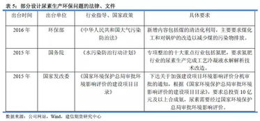 燕窝进口关税及价格解析：多少钱一吨及影响成本的因素分析