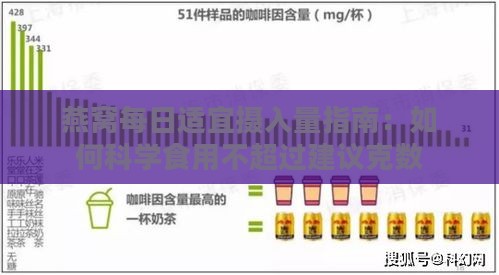 燕窝每日适宜摄入量指南：如何科学食用不超过建议克数