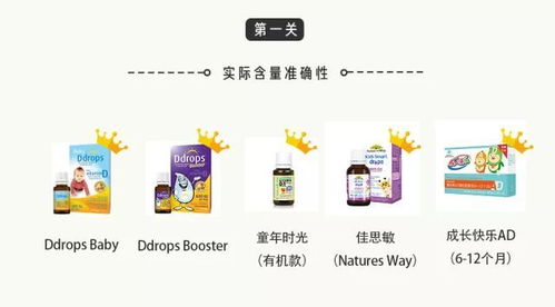 '每日燕窝食用指南：如何安排一天的燕窝摄入量'