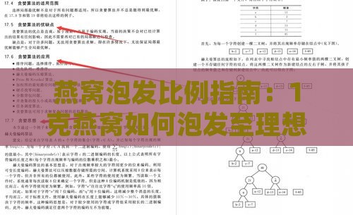 燕窝泡发比例指南：1克燕窝如何泡发至理想克数及常见问题解答