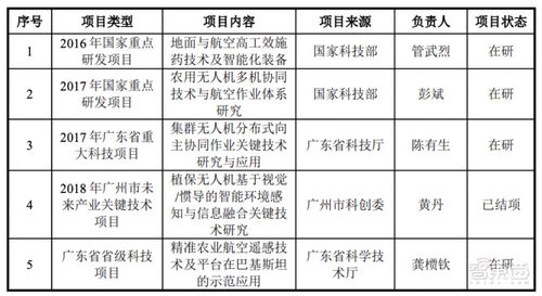 如何科学分配一盏5克干燕窝的食用次数与建议食用方案