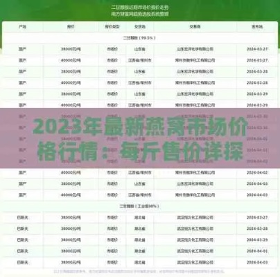 2023年小燕窝直播销售价格一览：实时更新各大平台燕窝一斤多少钱