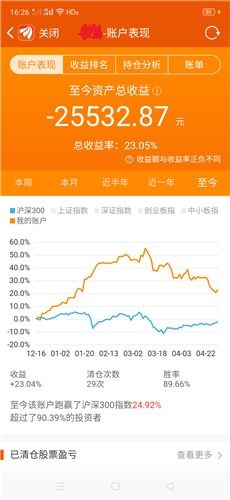 进口燕窝利润一般是多少钱一斤及月利润详解