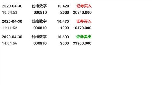 进口燕窝利润一般是多少钱一斤及月利润详解