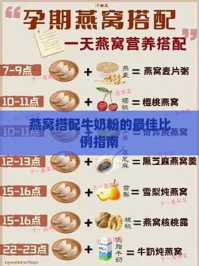 燕窝加多少牛奶合适：食用与冲泡比例指南