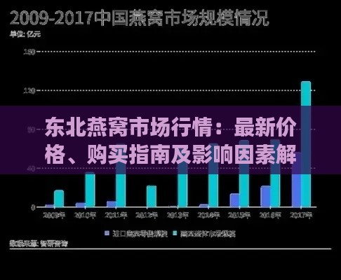 东北燕窝市场行情：最新价格、购买指南及影响因素解析