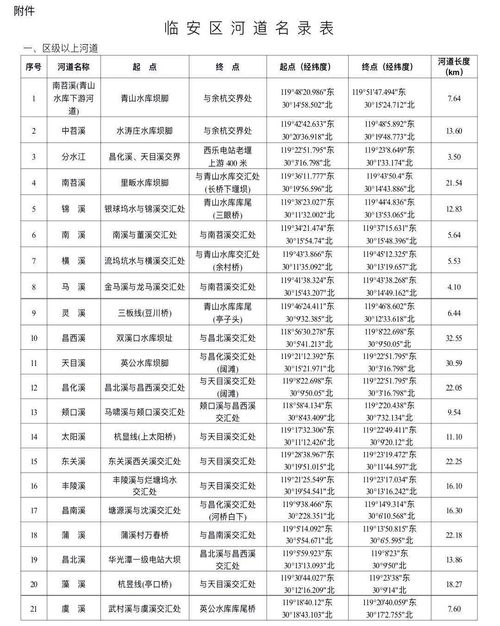 杭州九井燕窝最新价格一览：不同等级规格与购买指南