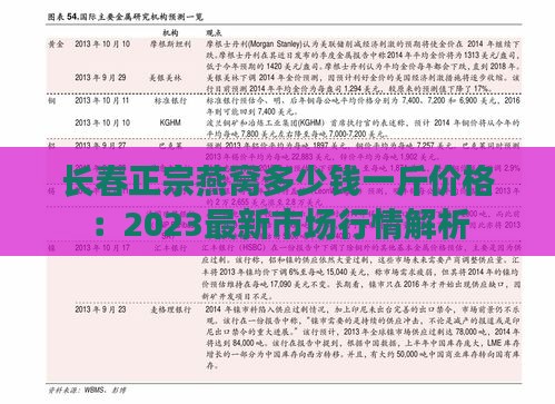 长春正宗燕窝多少钱一斤价格：2023最新市场行情解析