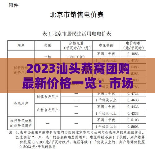 2023汕头燕窝团购最新价格一览：市场行情与优惠活动解析