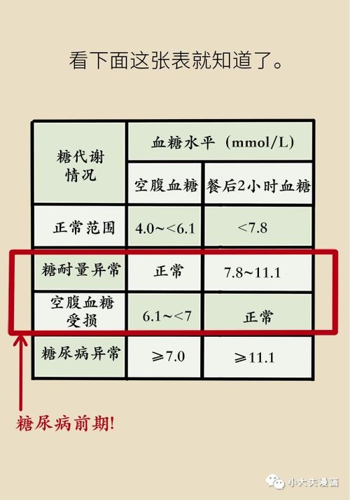 燕窝果升糖指数解析：糖尿病友的科学选择指南