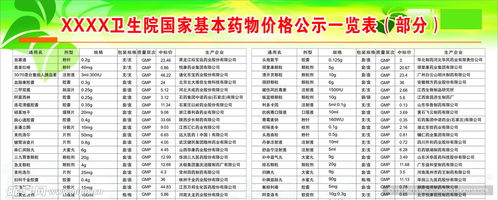 限时优惠：仓库直销高品质燕窝，最新价格一览，每斤多少钱？