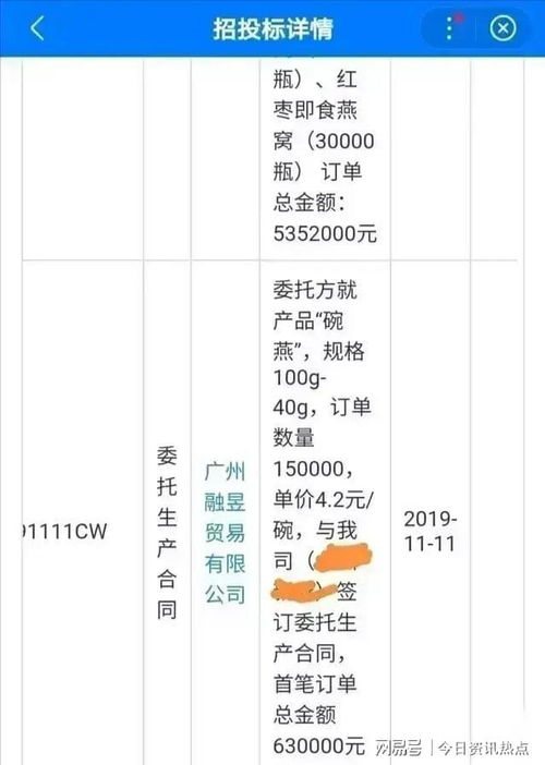 燕窝价格一览：不同品种、等级与市场行情全解析