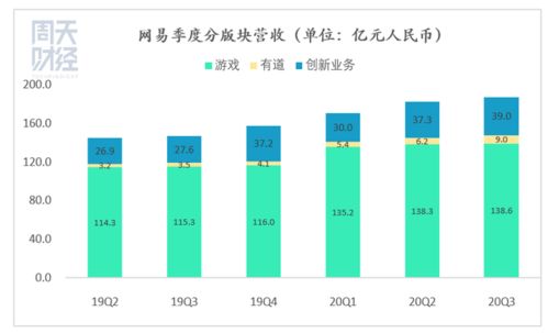 吉安金丝燕窝最新批发价格及市场行情分析：价格、产地、购买渠道一览