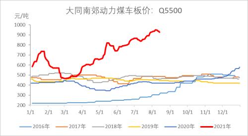 吉安金丝燕窝最新批发价格及市场行情分析：价格、产地、购买渠道一览