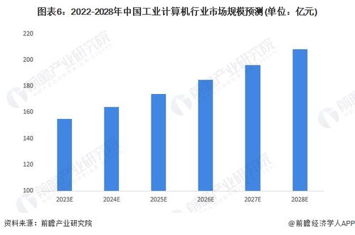 燕窝瓶装价格一览：不同、规格与市场行情对比分析