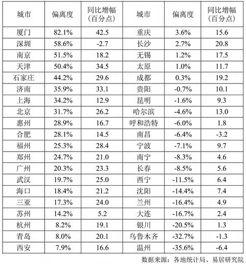 探究进口燕窝价格区间：正品燕窝市场行情与选购指南