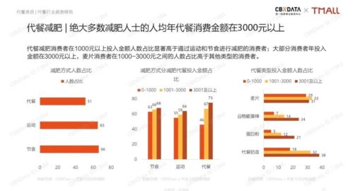 燕窝果的盛产期是多少天啊：探讨其更佳收获周期与产量高峰期