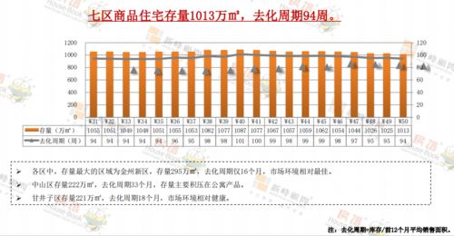 燕窝果的盛产期是多少天啊：探讨其更佳收获周期与产量高峰期