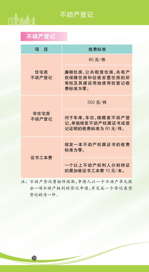 燕窝存储年限解析：多年囤积指南及价格详探