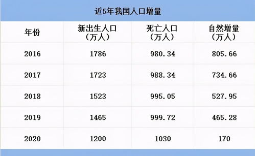 2023年大陆燕窝市场价格汇总：一斤燕窝价格及影响因素分析