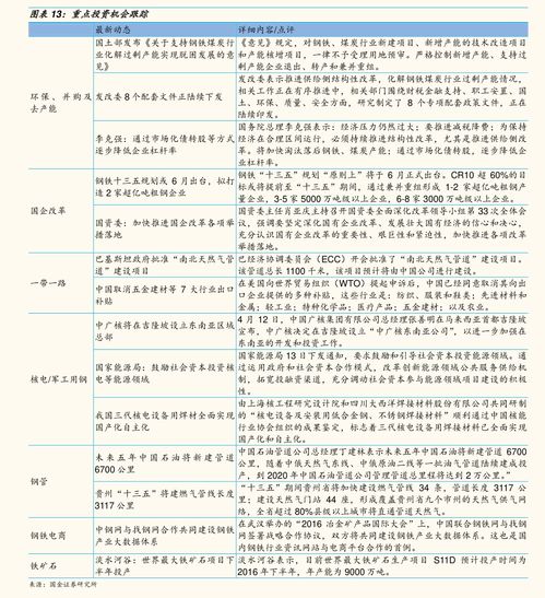 燕窝100克市场价格：印尼与各地100g价格表一览