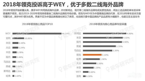 2023年燕窝市场价格盘点：五百克高品质燕窝最新报价解析