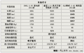 燕窝价格一览：不同等级一两燕窝的市场售价及选购指南