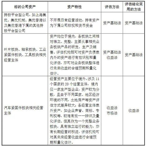 燕窝挑毛效率解析：一天工作量、技巧与影响因素全面揭秘