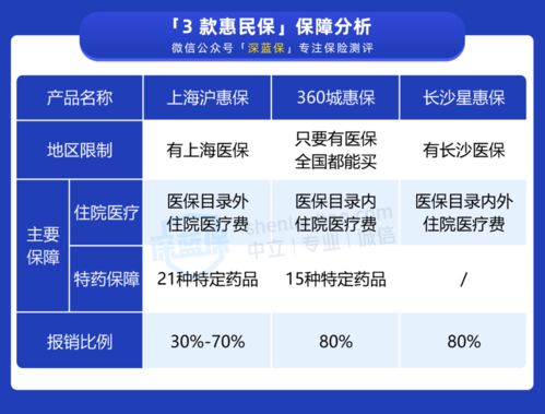 '掌握燕窝更佳泡发时长：精确时间指南确保营养保全'