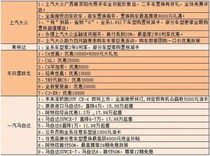 2023年广西燕窝市场最新价格：各等级燕窝一斤多少钱及选购指南