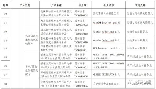 2023年广西燕窝市场最新价格：各等级燕窝一斤多少钱及选购指南